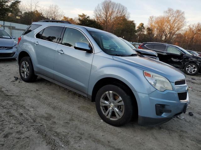  CHEVROLET EQUINOX 2015 Синий