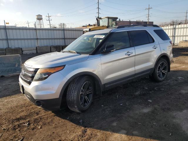 2015 Ford Explorer Sport