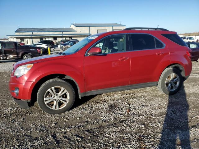  CHEVROLET EQUINOX 2015 Czerwony