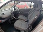 2004 SMART FORTWO COUPE SPRING EDITION 2DR AUTO for sale at Copart SANDWICH