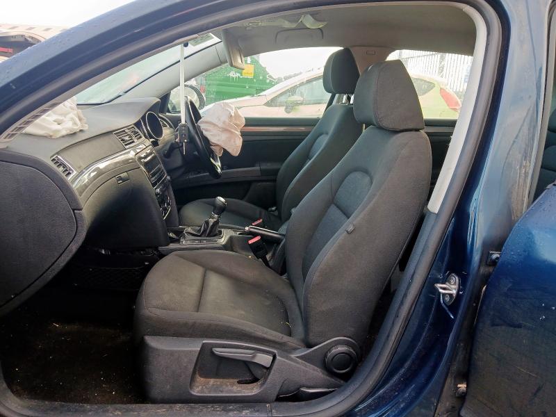 2015 SKODA SUPERB S TDI 