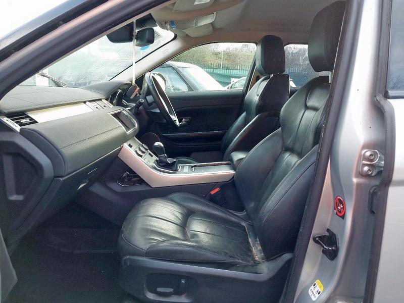 2015 LAND ROVER RANGE ROVER EVOQUE 2.0 ED4 SE 5DR 2WD