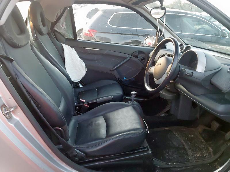 2003 SMART CITY-COUPE PASSION 2DR AUTO