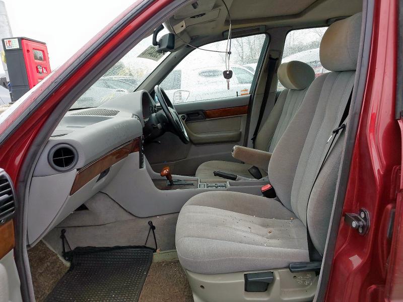 1994 BMW 5 SERIES 525I SE 4DR AUTO