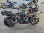 2023 KAWASAKI ZX1400 J   for sale at Copart TX - DALLAS