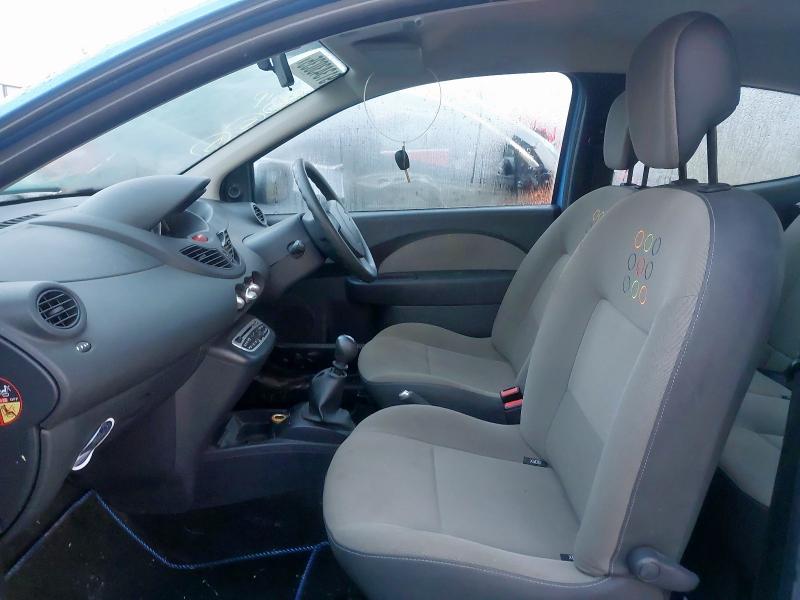 2011 RENAULT TWINGO 1.2 16V BIZU 3DR
