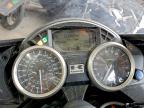 2023 KAWASAKI ZX1400 J   for sale at Copart TX - DALLAS