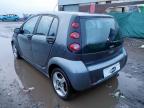 2006 SMART FORFOUR 1.5 PASSION 5DR for sale at Copart PETERLEE