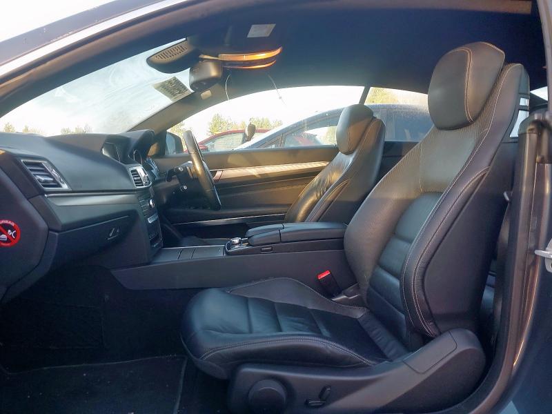 2015 MERCEDES-BENZ E CLASS E220 BLUETEC AMG LINE 2DR 7G-TRONIC