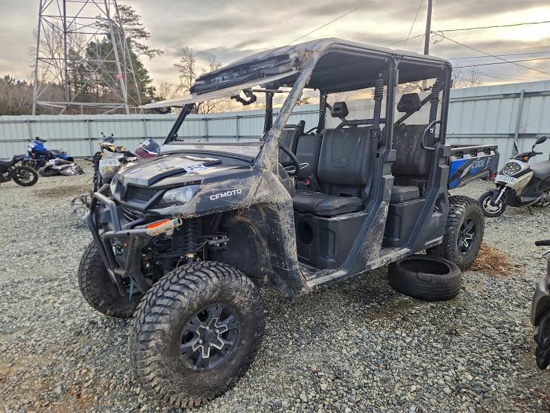 2023 CFMO UNKNOWN - utility vehicle