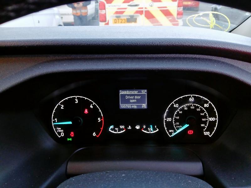 2021 FORD TRANSIT CUSTOM 2.0 ECOBLUE 130PS LOW ROOF LIMITED VAN