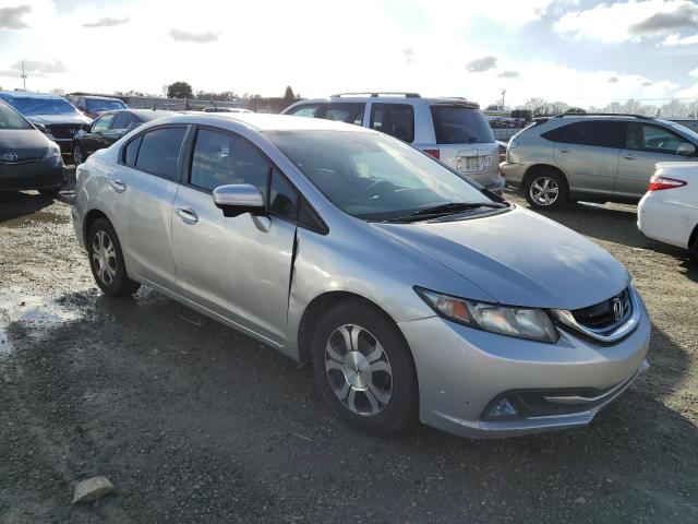 19XFB4F23EE201376 | 2014 HONDA CIVIC HYBR