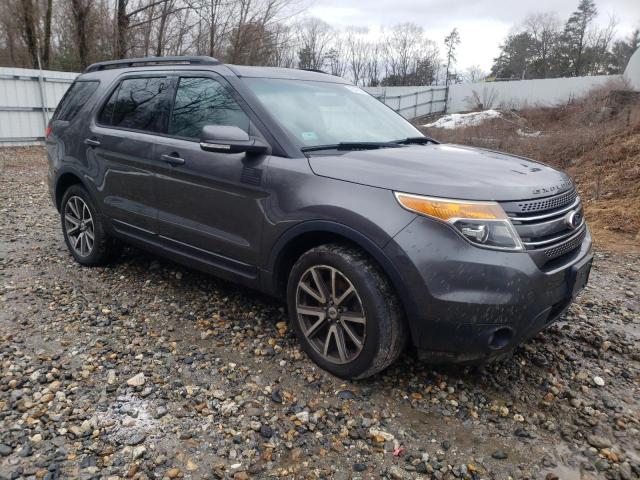 1FM5K8D89FGA81641 | 2015 FORD EXPLORER X