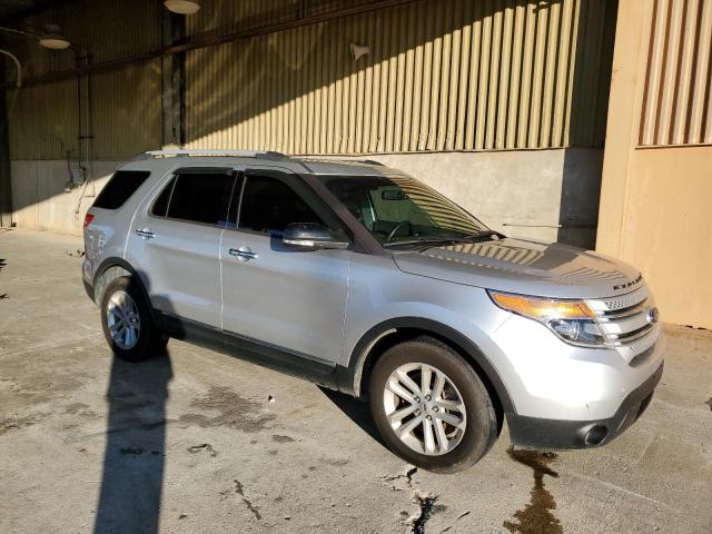 1FM5K7D82FGC56967 | 2015 FORD EXPLORER X