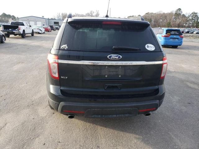 1FM5K7D8XFGA32040 | 2015 FORD EXPLORER X