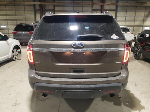 1FM5K8D82FGC59440 | 2015 FORD EXPLORER X