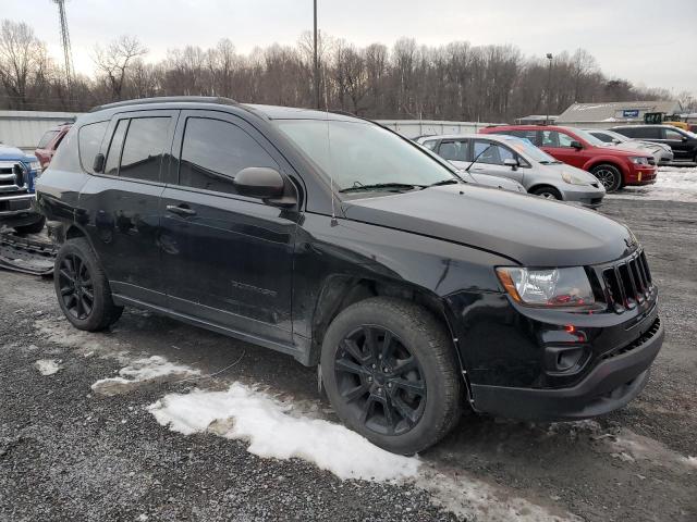 1C4NJDBB1FD324536 | 2015 JEEP COMPASS SP