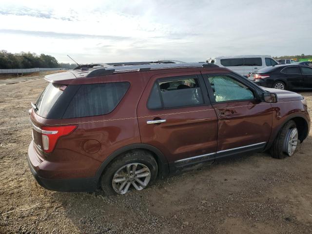 1FM5K8D83FGC43991 | 2015 FORD EXPLORER X