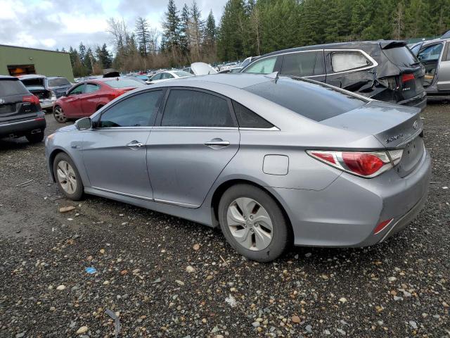 KMHEC4A46FA132944 | 2015 HYUNDAI SONATA HYB