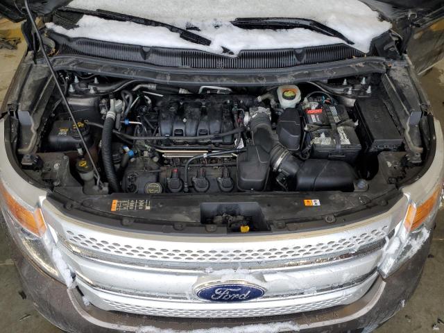 1FM5K8D88FGA62496 | 2015 FORD EXPLORER X