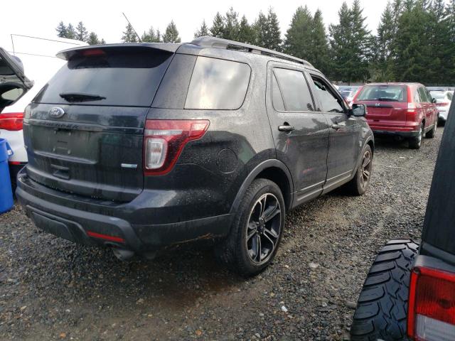 1FM5K8GT0FGB42665 | 2015 FORD EXPLORER S