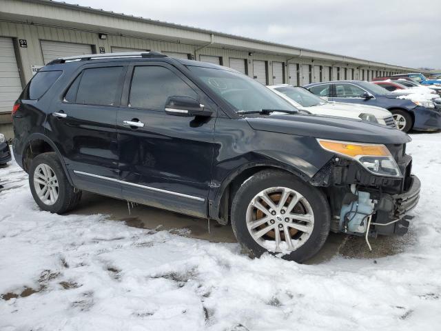 1FM5K8D83FGA06773 | 2015 FORD EXPLORER X