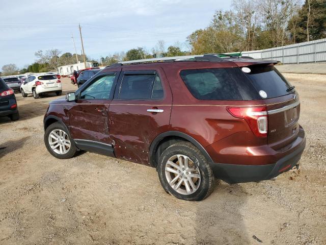 1FM5K8D83FGC43991 | 2015 FORD EXPLORER X