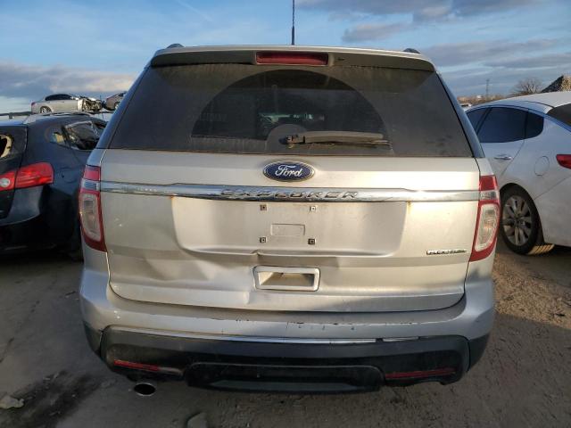 1FM5K7B82FGB23077 | 2015 FORD EXPLORER