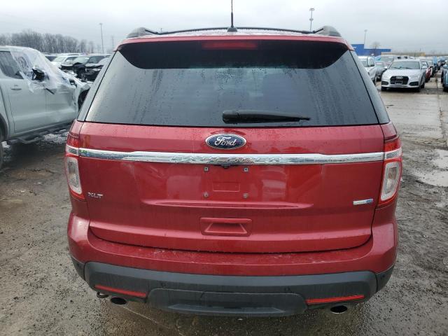 1FM5K8D81FGC61339 | 2015 FORD EXPLORER X