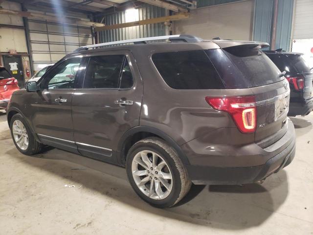 1FM5K8D82FGC59440 | 2015 FORD EXPLORER X