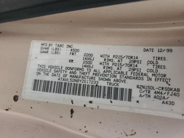 2000 Toyota Tacoma Xtracab VIN: 4TAVL52N8YZ617233 Lot: 38911864