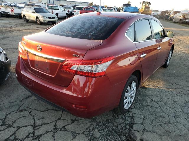 3N1AB7AP7FY363495 | 2015 NISSAN SENTRA S