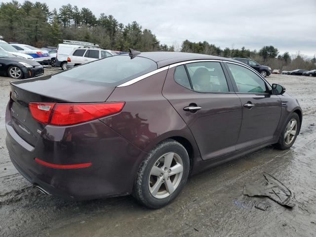 5XXGM4A75FG394396 | 2015 KIA OPTIMA LX