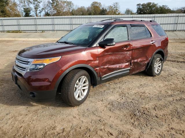 1FM5K8D83FGC43991 | 2015 FORD EXPLORER X