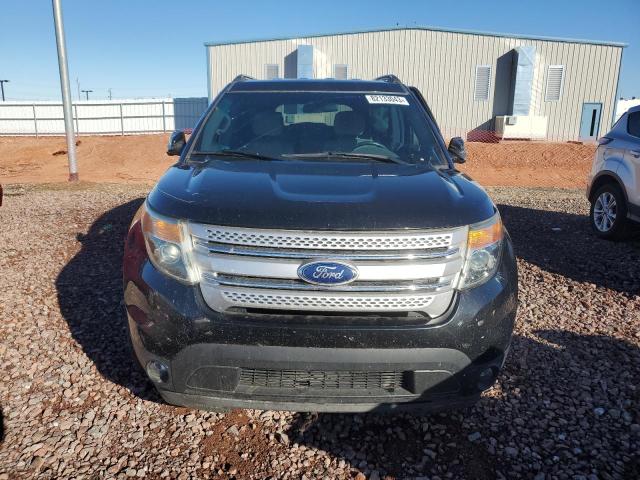 1FM5K7D83EGA69798 | 2014 FORD EXPLORER X