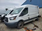 Top Destinations for Shipping Cars from the USA