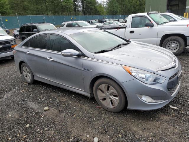 KMHEC4A46FA132944 | 2015 HYUNDAI SONATA HYB