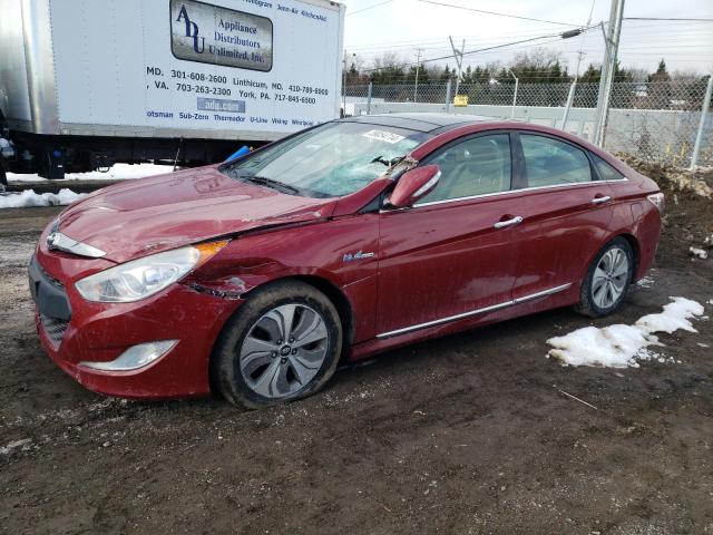 2015 Hyundai Sonata Hybrid