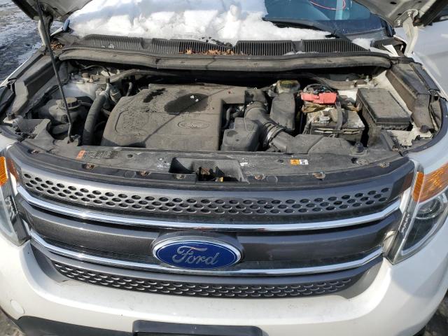 1FM5K8D85FGB93885 | 2015 FORD EXPLORER X