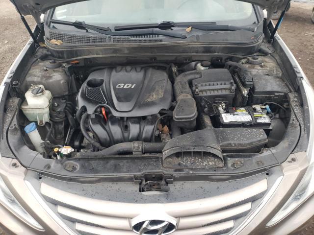 5NPEB4ACXEH945497 | 2014 HYUNDAI SONATA GLS