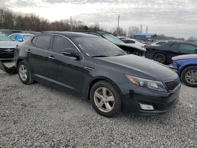 5XXGM4A76FG433349 | 2015 KIA OPTIMA LX