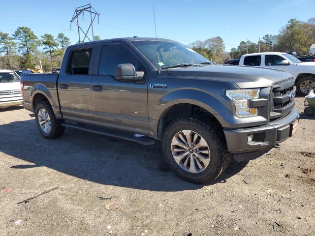 2016 FORD F150 SUPER - 1FTEW1EF3GKF64599