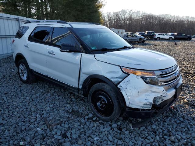 2015 FORD EXPLORER X - 1FM5K8D83FGC42324
