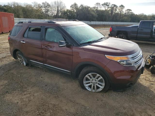 1FM5K8D83FGC43991 | 2015 FORD EXPLORER X