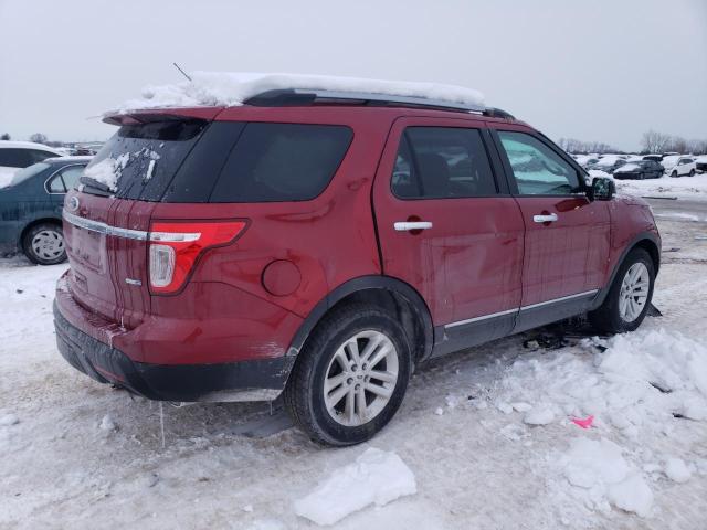 1FM5K8D83EGA27685 | 2014 FORD EXPLORER X