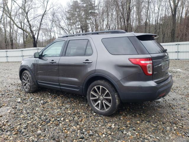 1FM5K8D89FGA81641 | 2015 FORD EXPLORER X