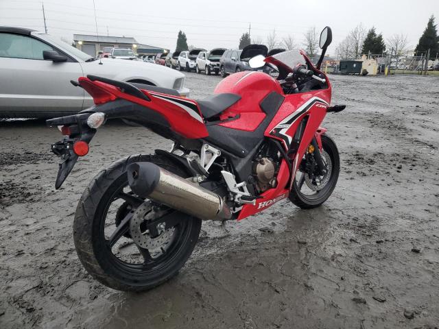 2021 HONDA CBR300 R MLHNC5109M5700596