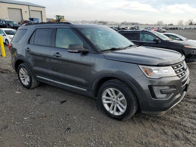 1FM5K7D85HGD48951 | 2017 FORD EXPLORER X