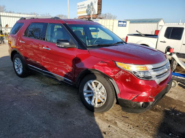 1FM5K7D84FGA64692 | 2015 FORD EXPLORER X