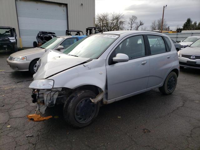 2006 Chevrolet Aveo Base